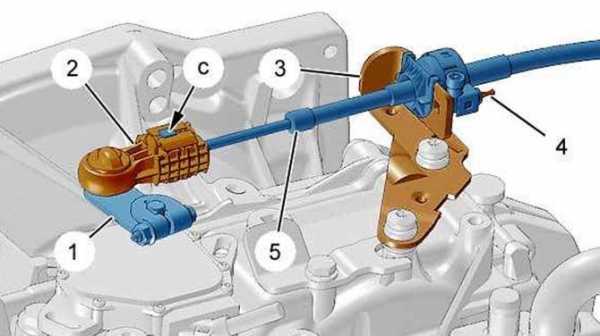 Ремонт соленоидов акпп – Неисправности и замена соленоидов АКПП — ZF center на DRIVE2