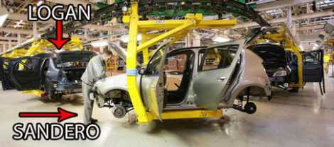 Renault производитель страна – Страна производитель автомобилей Рено, заводы в России