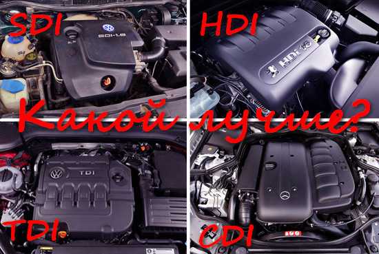 Sdi двигатель – Что такое SDI двигатель: отличительные особенности мотора