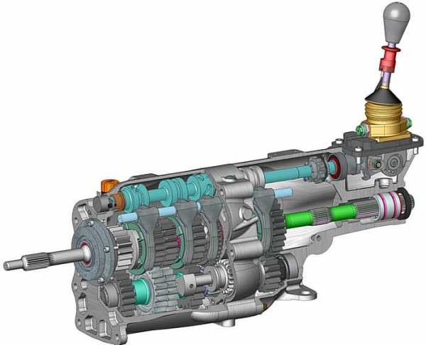 Секвентальный механизм – Секвентальная коробка передач — Википедия