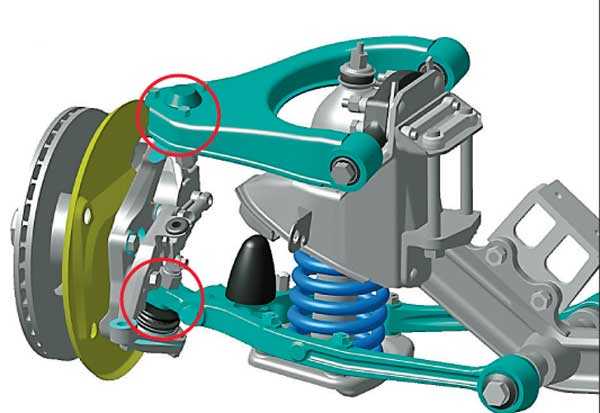 Шаровая в машине это – Что такое шаровая опора в автомобиле – ее назначение и конструкция, принцип работы и основные признаки неисправности (+Видео и фото)