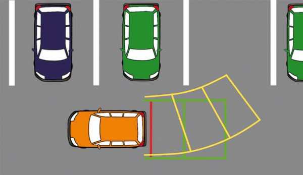 Ширина парковочного места – Размеры машиноместа на открытой стоянке по госту парковки