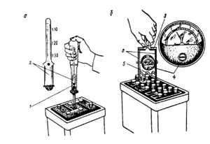 Сколько электролита должно быть в аккумуляторе 55 – нормальные значения, правила измерения и доливки