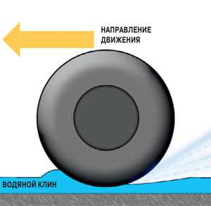 Супергидрофобное покрытие – Супергидрофобные покрытия | corrosio.ru