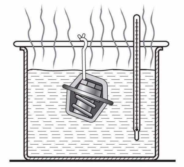 Термостат это что – Термостат — Википедия