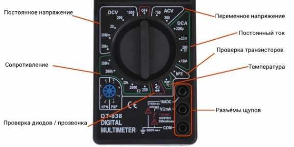 Тестер электрический мультиметр как пользоваться – Как пользоваться мультиметром правильно - Лайфхакер