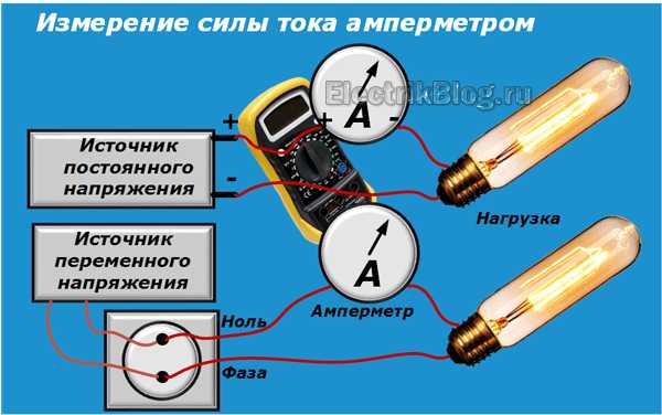 Тестер электрический мультиметр как пользоваться – Как пользоваться мультиметром правильно - Лайфхакер