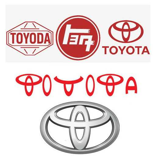 Тойота чья машина – Тойота (Toyota) страна производитель, где собирают, заводы в России