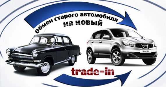 Трейд ин преимущества и недостатки – Что такое трейд-ин, в чем его преимущества и недостатки, и какие бывают подводные камни