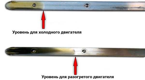 Уровень масла – Каким должен быть уровень масла в двигателе на щупе