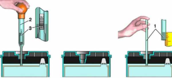 Уровень жидкости в аккумуляторе автомобиля – нормальные значения, правила измерения и доливки