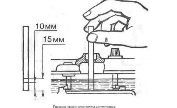 Уровень жидкости в аккумуляторе автомобиля – нормальные значения, правила измерения и доливки