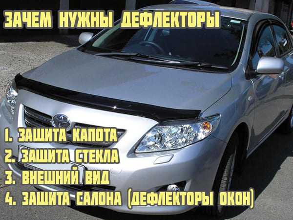 Установка дефлектора на капот – Как установить дефлектор (мухобойку) на капот: пошаговая фото-инструкция