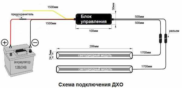 Установка ходовых огней – Установка ДХО, установка ходовых огней