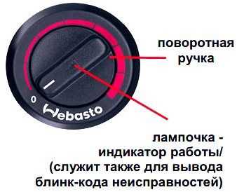 Вебасто ошибка f01 – Коды неисправности Webasto