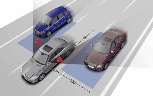 Виды тормозов автомобиля – Тормозная система — Википедия