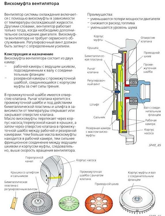 Вискомуфта вентилятора – устройство, принцип работы, неисправности. Как проверить вискомуфту охлаждеия радиатора