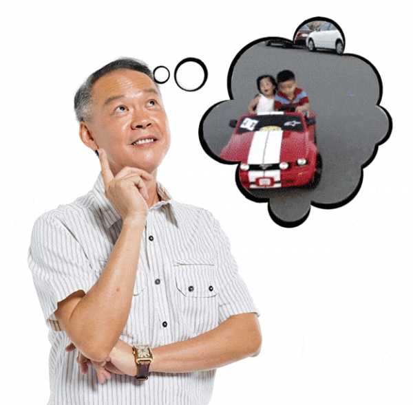 Вопросы при покупке бу автомобиля – Что спросить у продавца авто по телефону? Практические советы