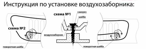 Воздухозаборник на капот ваз – Воздухозаборник на капот ваз в России