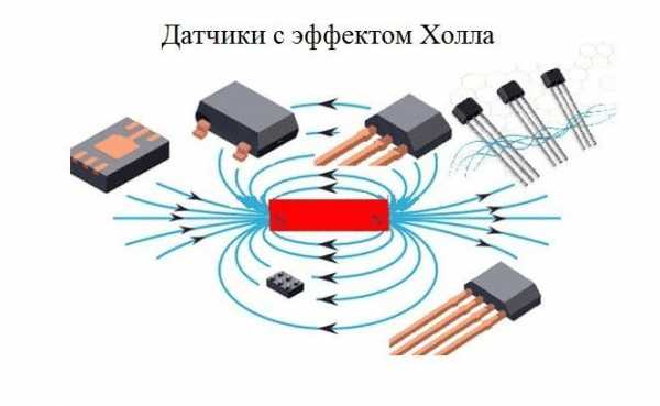 За что отвечает датчик холла – где находится устройство, проверка на неисправности мультиметром и замена своими руками