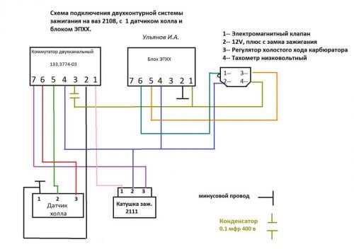 За что отвечает датчик холла – где находится устройство, проверка на неисправности мультиметром и замена своими руками