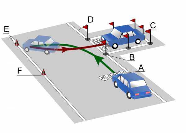 Заезд в гараж задним ходом автодром обучение – Заезд в бокс задним ходом