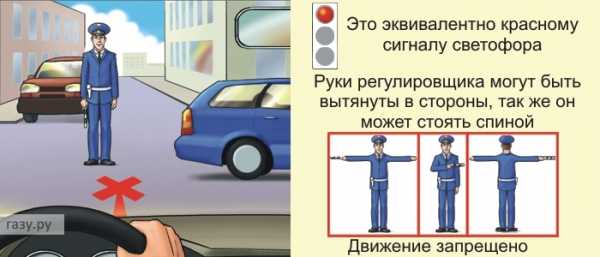 Жесты регулировщика в картинках с пояснениями для водителей
