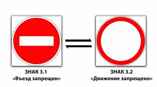 Знак 2 стрелки в разные стороны – Дорожные знаки к ПДД 2019. Изображения и обозначения.