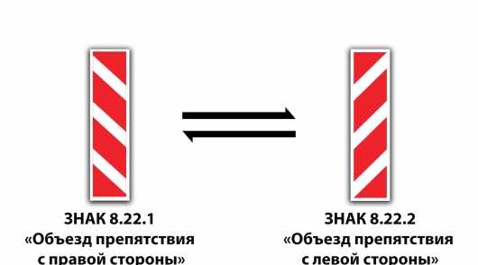 Знак 2 стрелки в разные стороны – Дорожные знаки к ПДД 2019. Изображения и обозначения.