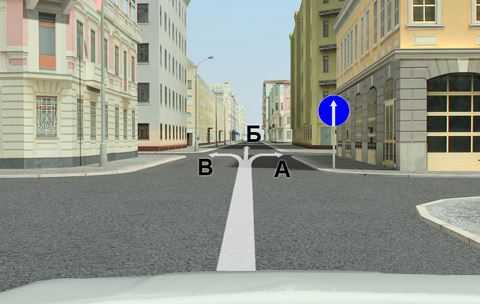 Знак поворот на право на синем фоне – Дорожные знаки к ПДД 2019. Изображения и обозначения.